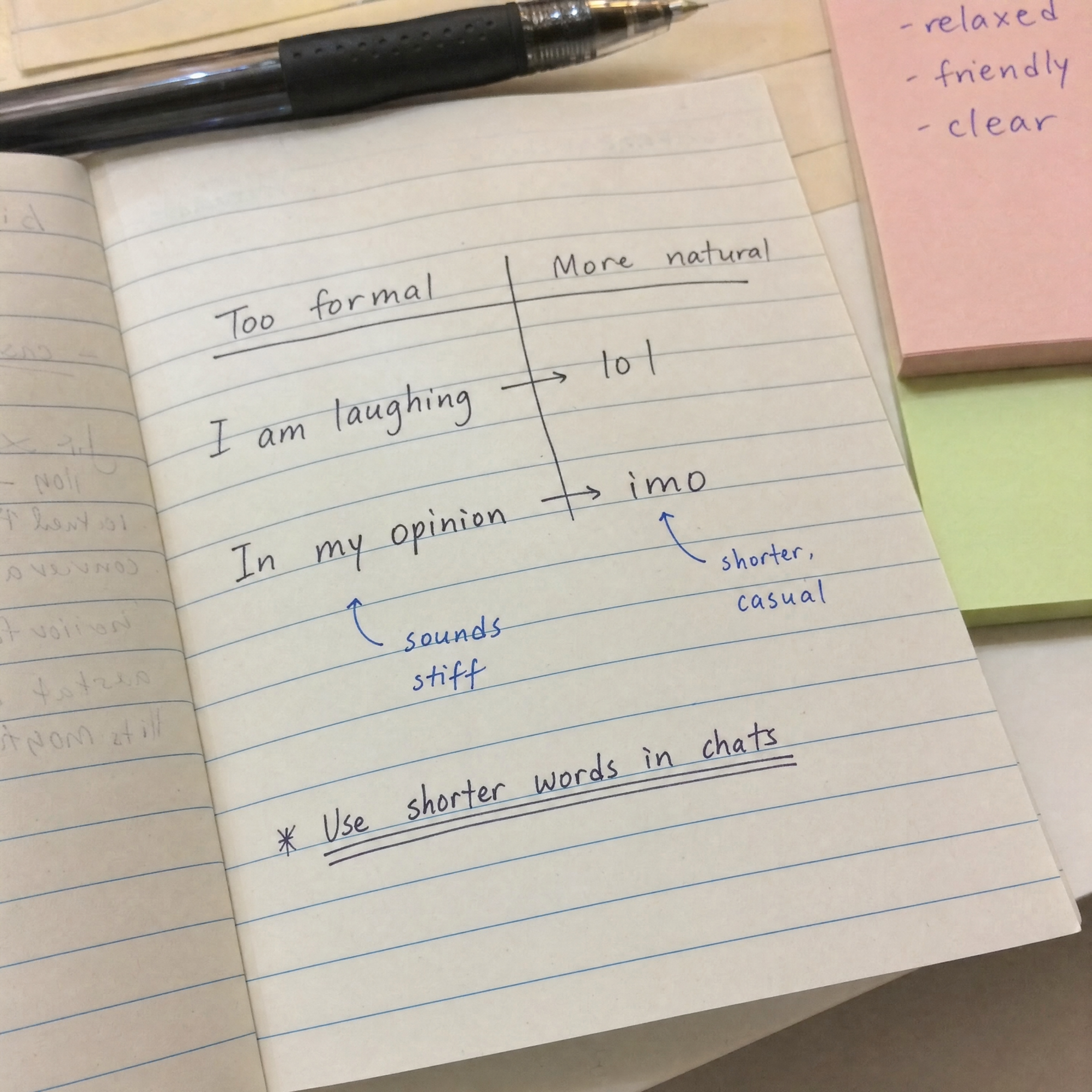 영어 줄임말을 공식 표현과 캐주얼 표현으로 비교한 노트